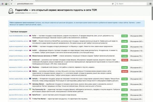 Кракен сайт kr2web in официальный ссылка