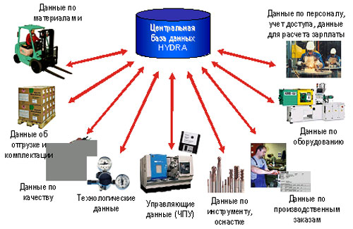 Сайт krn